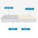 Square and a half mattress 120x190 Memory foam orthopaedic Double Comfort M Catalog
